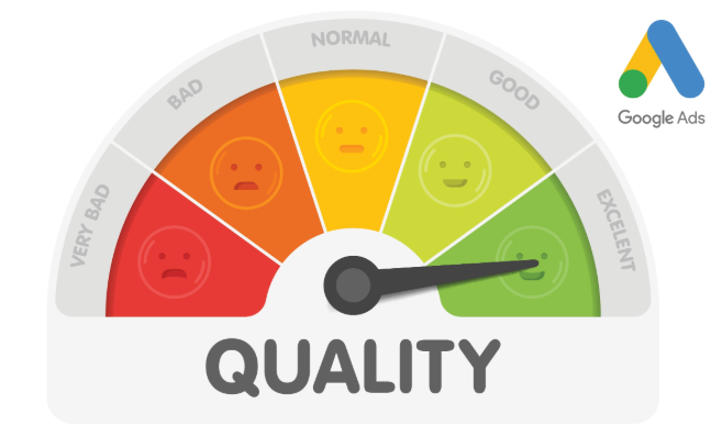 google ads quality score