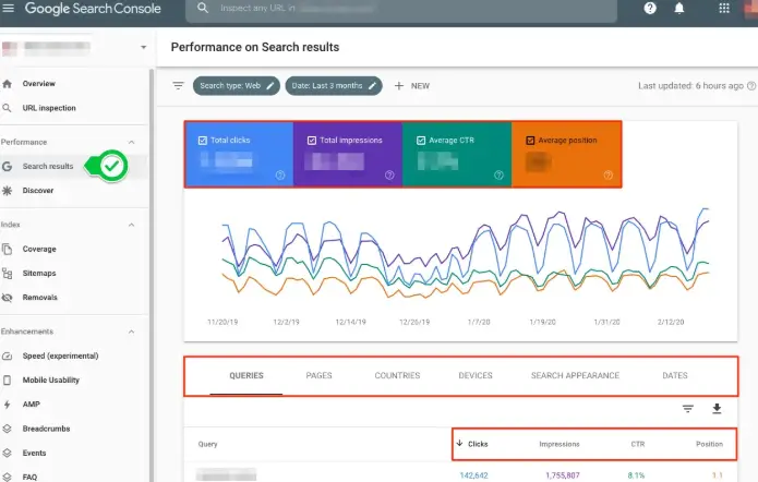 google serach console